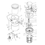 Manual Pacific Steamex Wet/Dry Vacuums Poly 12